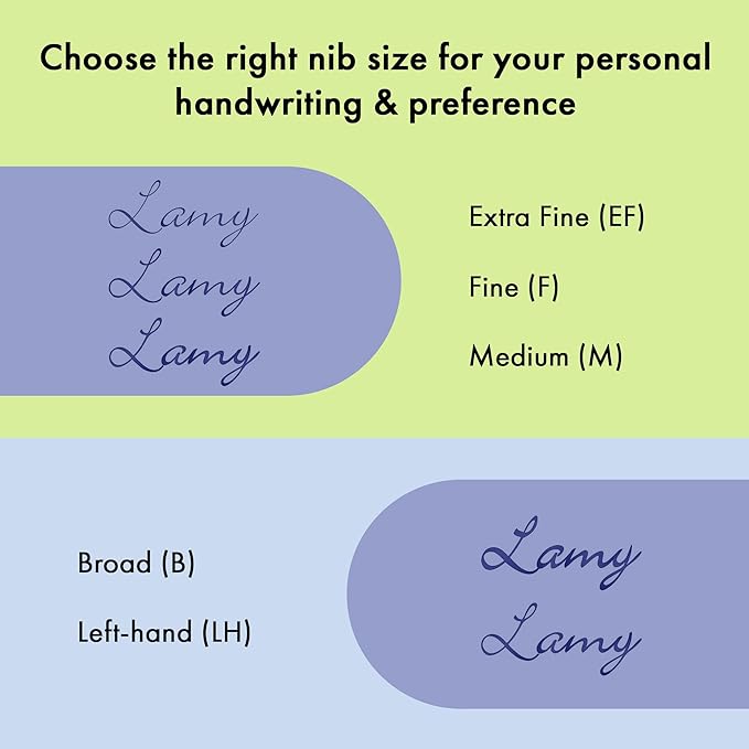 LAMY safari aquasky - Fountain Pen with ergonomic grip & polished steel nib in size B - ideal for any Writing & Calligraphy - including LAMY T 10 blue cartridge - Right-Handed