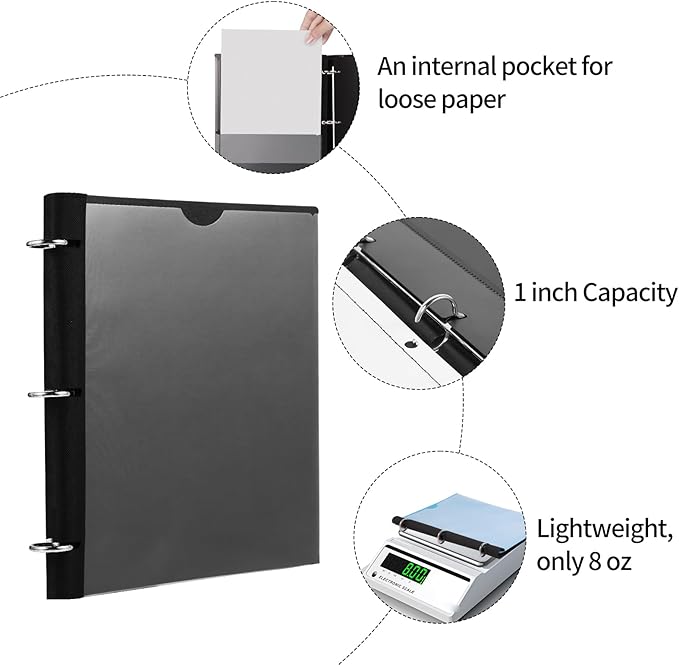 360 Degree Pivotable Binder, Upgraded 3 Ring Binder 1 inch 4 Pack, Flexible Binders 3 Ring, Foldable Three Ring Binders- Black, White, Blue, Red