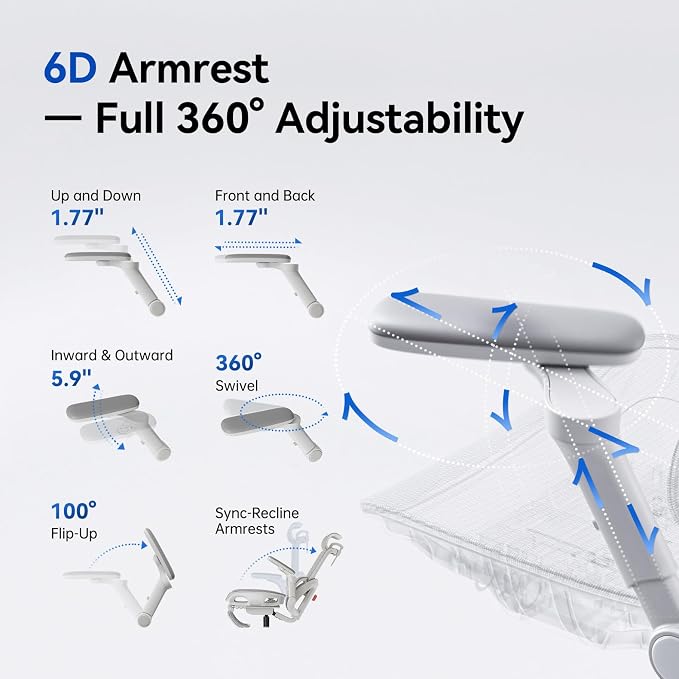 SIHOO B300 PRO Ergonomic Office Chair, High Back Mesh Computer Chair, White | 3D Wide Headrest, 6D Flip-Up Rotatable Armrests, Adaptive Lumbar Support, 135° Reclining Home Office Desk Chair