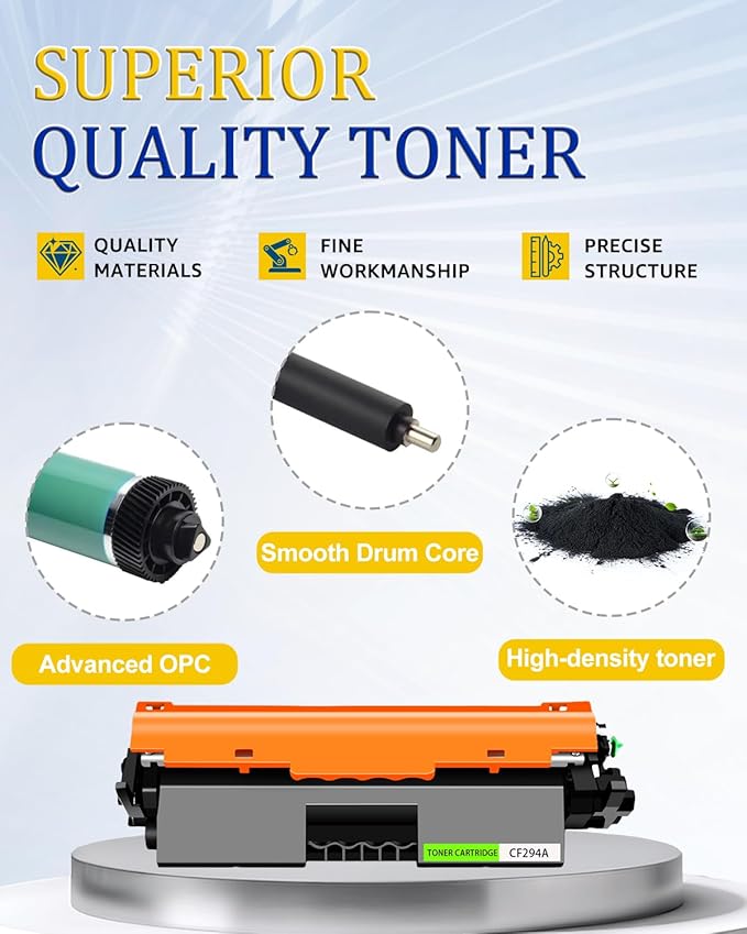greencycle CF294A Compatible Toner Cartridge Replacement for HP CF294A 94A Toner Cartridge use for Laser Jet Pro M118dw M148dw M148fdw M149fdw Printer(1 Pack,Black)
