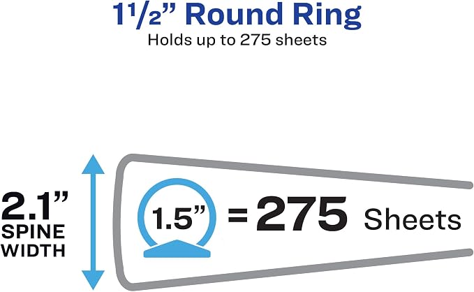 Avery Flexi-View 3 Ring Binder, 1.5 Inch Round Rings, 1 Black Binder (17637) (Pack of 12)