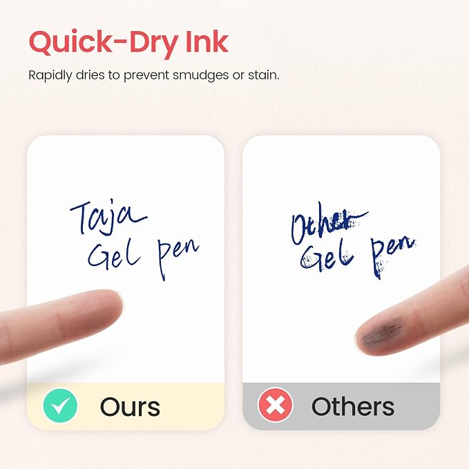 Taja Gel Pens, 6 Pcs Quick Dry Navy Ink Pens, 0.5mm Fine Point, Pastel | Retractable Pens with Soft Grip, Smooth Writing for Journaling and Note Taking, Cute Aesthetic Design for Women & Men