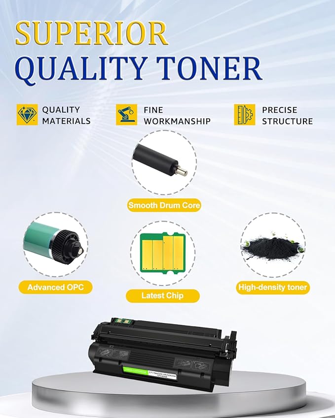 greencycle 15A C7115A Compatible 1200 3300mfp Toner Cartridge Replacement for HP C7115A Q2613A for LaserJet 1000 1005 1005W 1150 1200n 1200se 1220 1220se 3320 3330 3380 MFP Printer (1-Pack, Black)