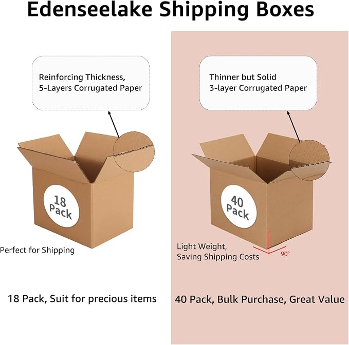 Edenseelake 8x6x6 Inches Heavy Duty Shipping Boxes, 5 Layer Extra Strength Corrugated Cardboard Boxes for Packing, Moving, Mailing, 18 Pack