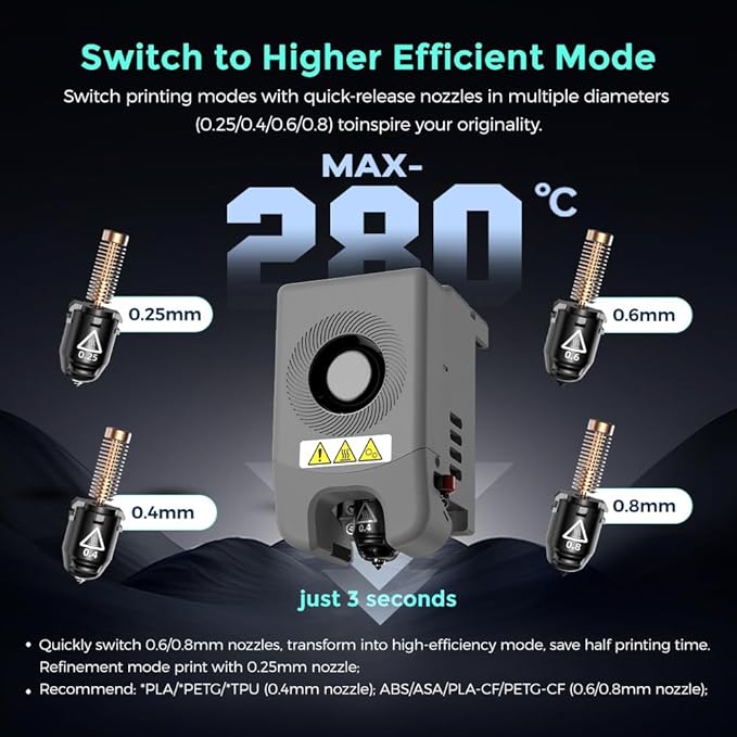 FLASHFORGE AD5M Pro 3D Printer 600mm/s High Speed & Precision, Full-Auto Calibration with 0.4&0.6mm Nozzle Bundle, CoreXY Structure & Auxiliary Chamber Cooling, ≤50 dB Quite Printing Camera Printers