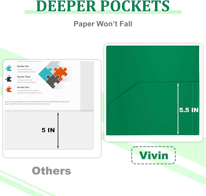 ViVin 12-Pack Green Plastic Folders with Pockets, Fits 8.5 x 11 Inch Letter Size Papers, Poly Folders with 2 Pocket, for Kids, Students, Teacher