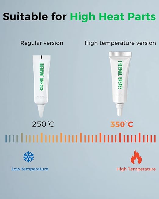 Creality 3D Printer Thermal Grease, 350°C High-Temperature Resistant Paste, Excellent Thermal Conductivity, Non-Conductive, for 3D Printer Hotend/Nozzle, Suitable for All FDM 3D Printer (2 Pack)