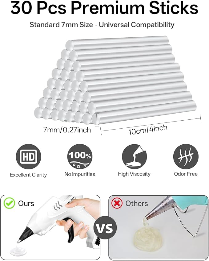 Hot Glue Gun Kit with 30 Sticks, 20W Fast Preheating Mini Hot Glue Gun and Sticks Set for School Crafts DIY Arts and Quick Home Repairs, White