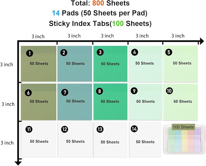 800 Sheets Transparent Sticky Notes 3" X 3" for School Office Supplies | Clear Translucent Self-Adhesive Sticky Notes for Back to School & Office Supplies, See Through Reveals Underlying Bible Text