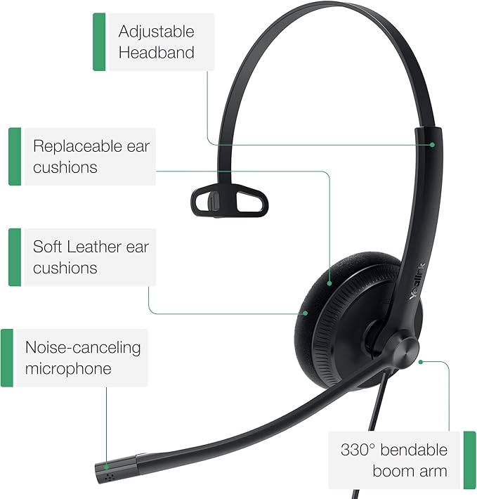 Yealink Phone Headsets for Office Phones YHS34 Lite QD to RJ9 Wired Headset Compatible with Poly Snom Grandstream Phones Desk Landline Headset with Microphone -Mono/68g/2.1m Cable (Pack of 2)