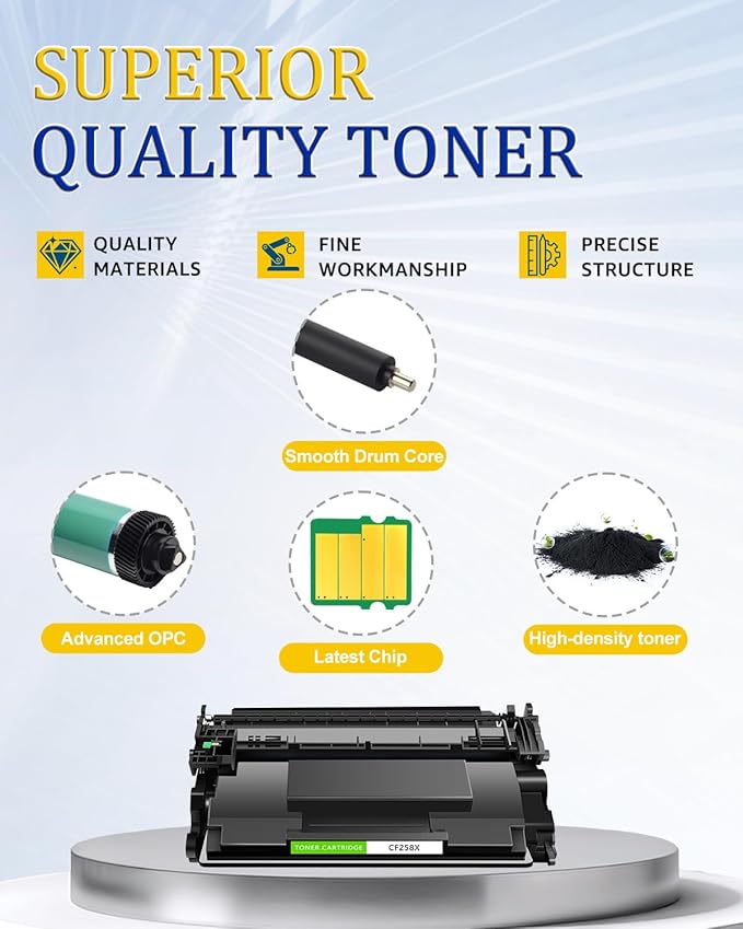 58X CF258X (with Latest Chip) High Yield M428fdw M404n Toner Cartridge Compatible Replacement for HP CF258X CF258A Work with Pro M404dn M404dw MFP M428dw M428fdn M406dn M430f Printer (Black, 2-Pack)