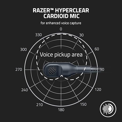 Razer BlackShark V2 X Gaming Headset: 7.1 Surround Sound - 50mm Drivers - Memory Foam Cushion - for PC,Mac,PS4,PS5,Switch - 3.5mm Audio Jack - White,(Pack of 8)