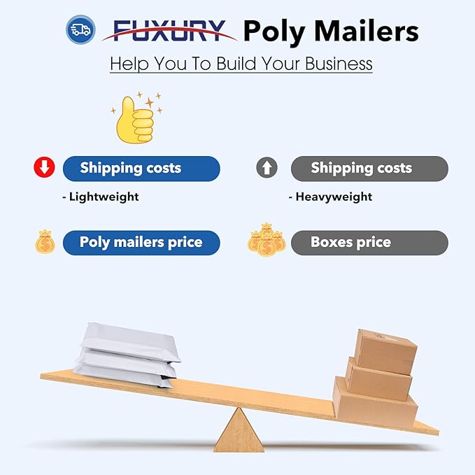 Fuxury Poly Mailers 6x9 Inch 1200 Pcs, Bulk Shipping Bags for Clothing, Strong Adhesive Shipping Envelopes for Small Business Suppliers,Waterproof Mailers Poly Bags Mailing Envelopes White