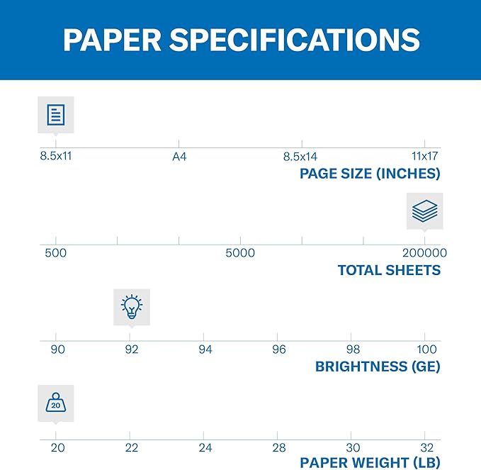 Hammermill Copy Plus 20lb Paper, 8.5 x11, 40 Case Pallet, 200,000 Sheets, 92 Bright, Acid Free, 105007P