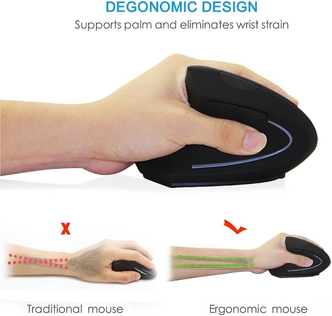 Wireless Mouse Ergonomic Vertical Left-Handed Mouse Ergo LED Light High Precision Optical Cordless Lightweight Left Hand Mice Women Men Gift for PC Computer Laptop Mac Office,1600 DPI,Side Buttons