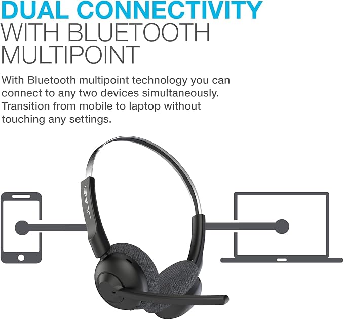 JLab Go Work Pop, On-Ear Wireless Headset, Bluetooth Multipoint, Noise Canceling Boom Mic, Black