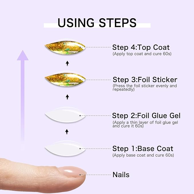 Nail Foil Glue Gel: Nail Art Foil for Foil Stickers Nail Glue Foil Transfer Gel - 15ML Transfer Glue Nail Art Manicure DIY Enthusiasts - Required LED Lamp Soak Off