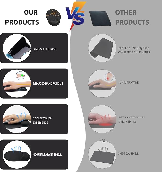 Mouse Pad with Wrist Rest, Comfortable Computer Mousepad with Gel Wrist Support Smooth Surface and Non-Slip PU Base for Pain Relief, Laptop, Office & Home (Black Marble)