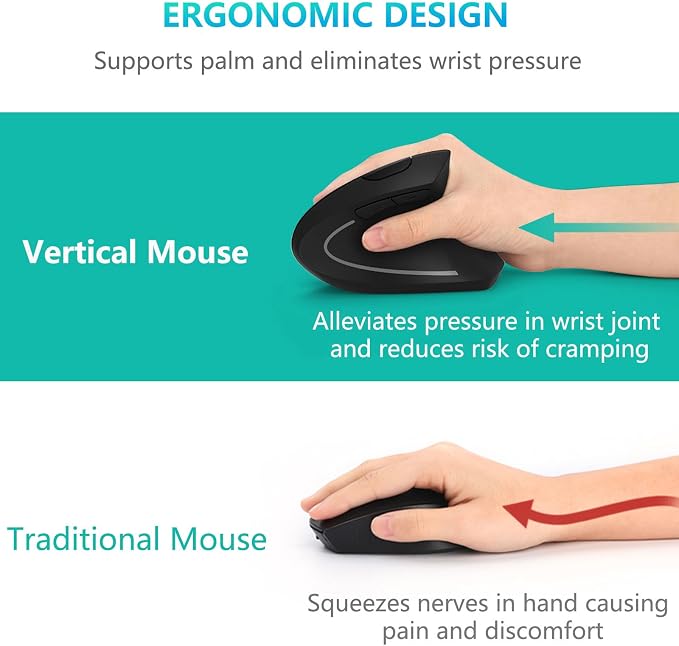 Lekvey Ergonomic Mouse, Rechargeable Vertical Wireless Mouse, Comfort Grip | Long Battery Life, USB-C Charging, Quiet Click, Carpal Tunnel Support, 2.4G Wireless, 3DPI 800/1200/1600, for Laptop, Mac, PC
