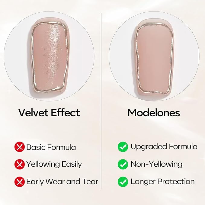 Modelones Matte Gel Top Coat Chrome Proof, 15ML No Wipe Matte Top Coat Chrome Isolation Powder-Resist Velvet Finish Easter Gel Polish for Nail Art Painting Long Lasting Manicure DIY Gift for Women