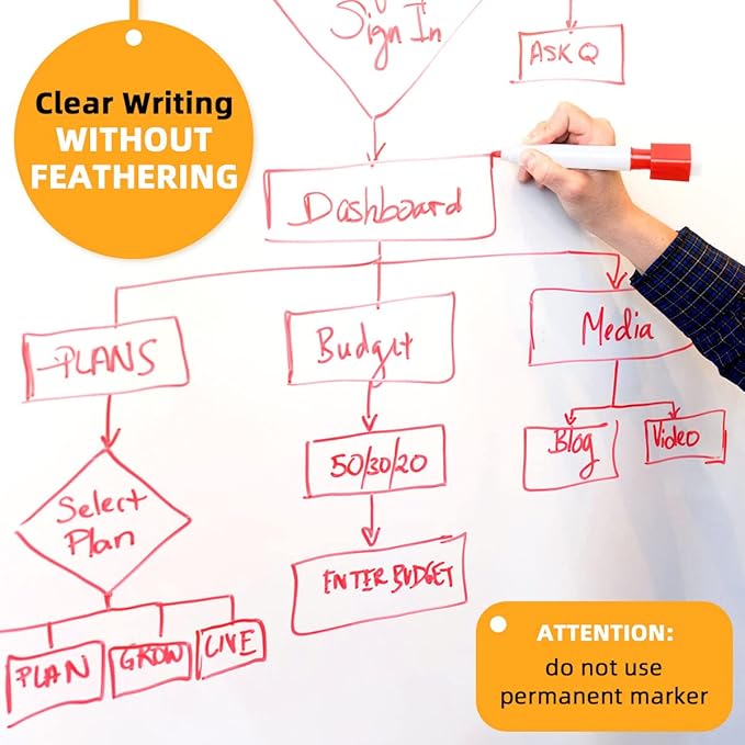 ZNCMRR 78.7"x17.7" Whiteboard Sticker for Wall White Board Contact Paper Dry Erase Wallpaper with 3 Markers Adhesive Poster Board Whiteboard for School Office Home Kids Drawing
