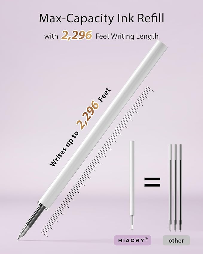 Hiacry 16 Pack Gel Pens, Quick-Dry Black Ink-0.7mm Fine Point Fidget Pens | Smooth Writing, Stress Relief, No Smear, Journaling, Note Taking, School, Office, Gift, Students & Adults (Vintage+Morandi)