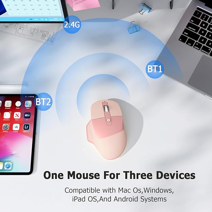 MOFII Wireless Ergonomic Mouse, Bluetooth Mouse Wireless, Quiet clicks, 5 Buttons, Ergo Mouse with Multi-Device for Windows/macOS/iPadOS, Laptop, PC - Pink