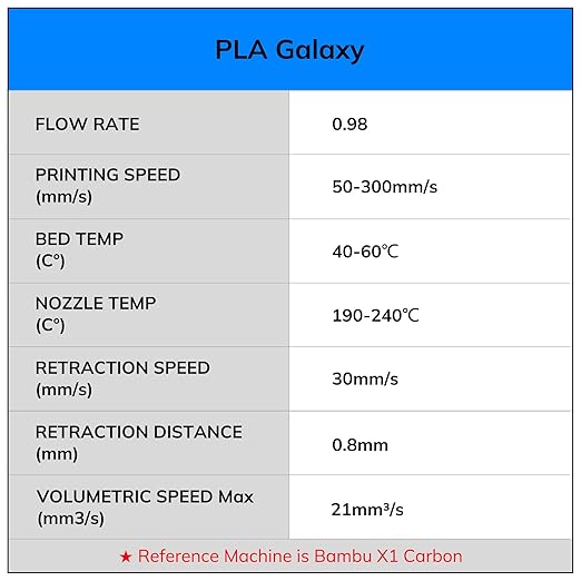 AMOLEN PLA 3D Printer Filament,PLA PrintingFilament Starry Sky Series Pla 1.75mm Bundle, Starry Sky Dark Purple/Green/Blue/Purple Red, 4x200g Pack