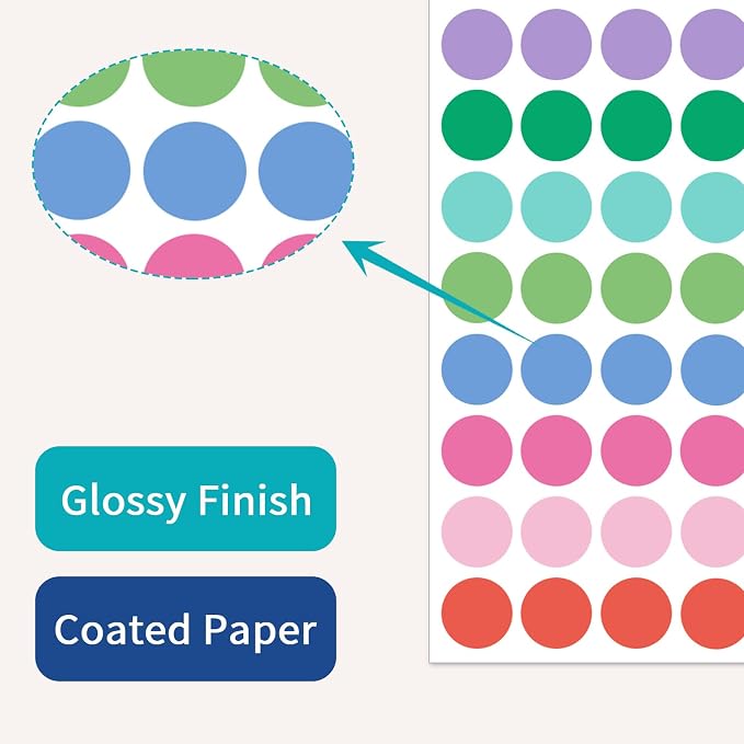 1" Colored Dot Stickers 1050 PCS Circle Round Coding Label | Used for manual labor in kindergartens, garage yard price sales, organizing activity color groups,marking spice bottles