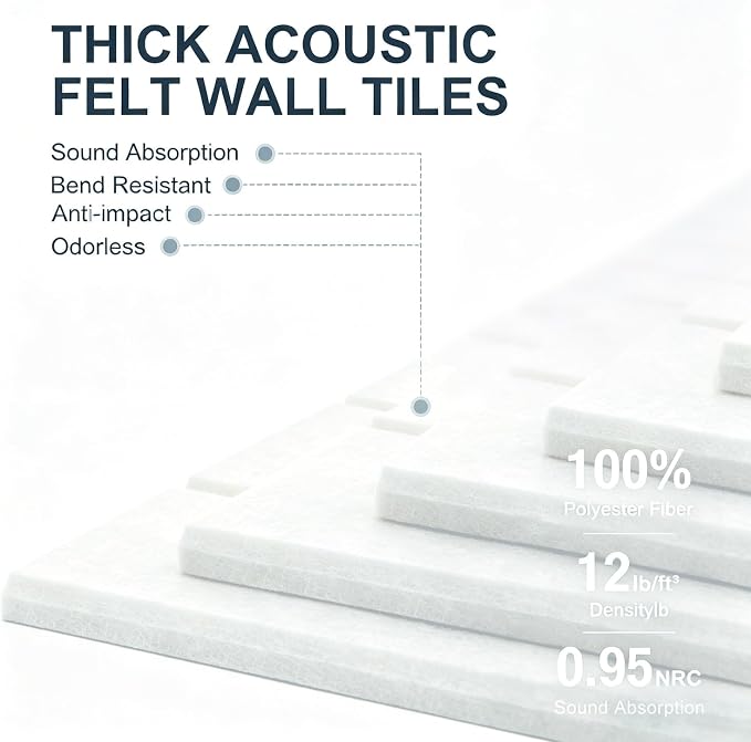 0.47" Thick Felt Wall Tiles 36"x24" Cork Board Alternative 6 Pack 11.81"x11.81"Felt Bulletin Board Pin Board with Removable Adhesive Tape&30 Pushpins for Home Office School(Bold-White)