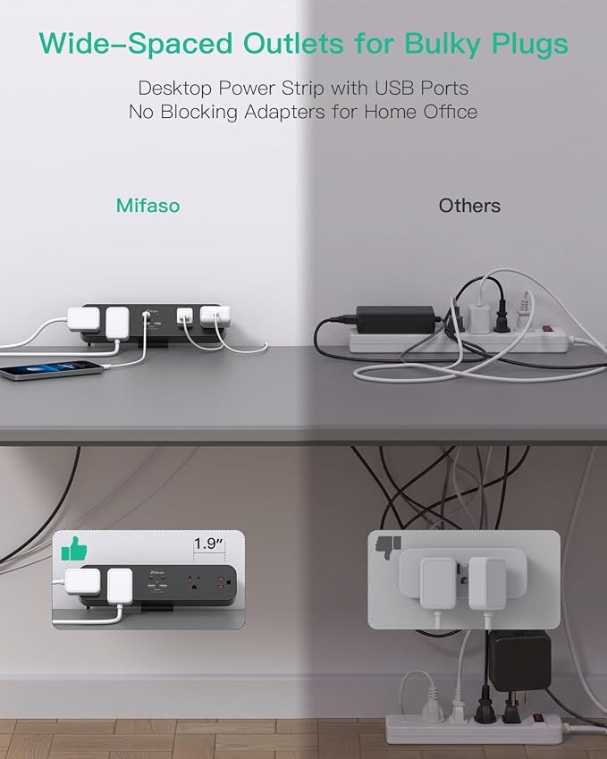 Mifaso PD20W USB C Desk Clamp Power Strip, 1080J Surge Protector | 4 Outlets, 4 USB (2 USBC), 5FT Extension Cord, Desk Organizer Gaming Accessories Office Essentials, Fits 1.96" Edge, Black