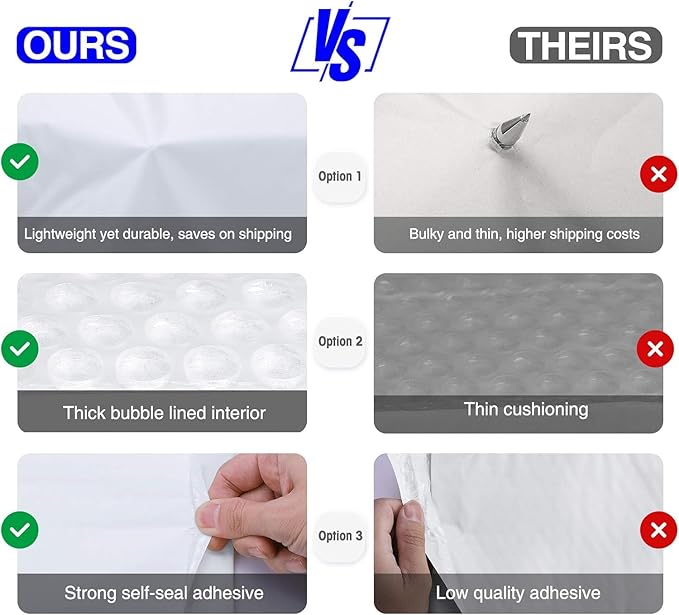 Metronic Bubble Mailers 8.5x12 250 Pack White Bubble Mailers Waterproof Thick Padded Envelopes Mailing Envelopes Bubble Padded for Packaging, Makeup, Gift, Mailing, Shipping, Small Items Supplies
