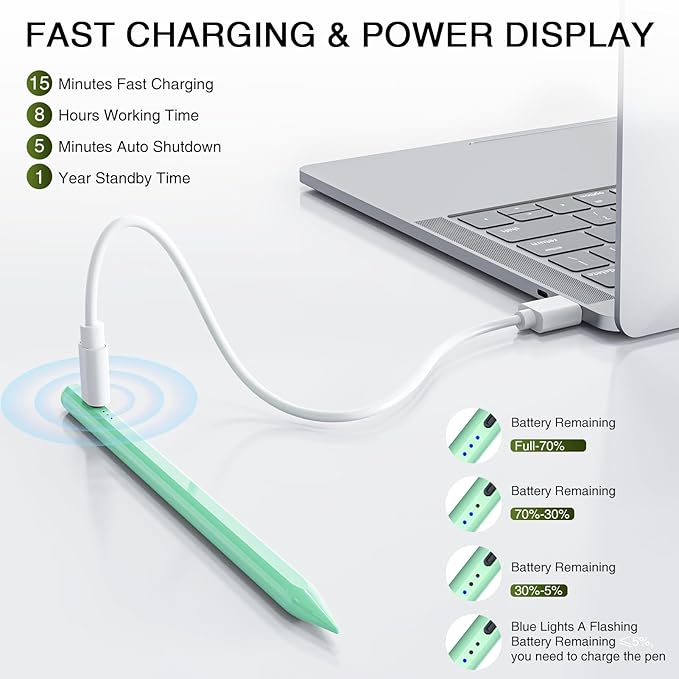 Stylus Pen for iPad 2018-2025, 15 Mins Fast Charging Pencil 1st Gen with Tilt & Palm Rejection Digital Pens Stylus Pens for iPad 6-11, Air 3/4/5/M2/M3, Mini 5/6/7, Pro 11"/12.9"/M4 M5 (Green)