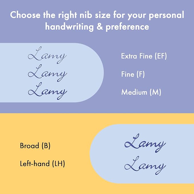 LAMY safari sunset - Fountain Pen with ergonomic grip & polished steel nib in size F - ideal for any Writing & Calligraphy - including LAMY T 10 blue cartridge - Right-Handed