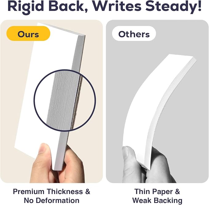 FMP Brands 5 Pack (Total 500 Sheets) Note Pads 4x6, 100 Sheets Per Memo Pad, Server Note Pads, White Waitress Small Notepad, Writing Scratch Paper, Pads of Paper, To Do List Memo & Scratch Server Accessories