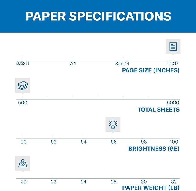Hammermill Printer Paper, 20 Lb Copy Paper, 11 x 17-1 Ream (500 Sheets) - 92 Bright, Made in the USA, 105023R