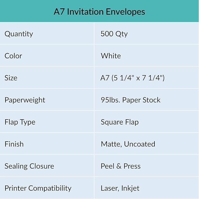 500 Pcs White A7 Invitation Envelopes 5 1/4 x 7 1/4 Square Flap Envelopes Self Seal 95lb for Wedding Shower Birthday Bussiness Graduation Mailing Invitation Announcement 5 x 7 Greeting Cards Photos