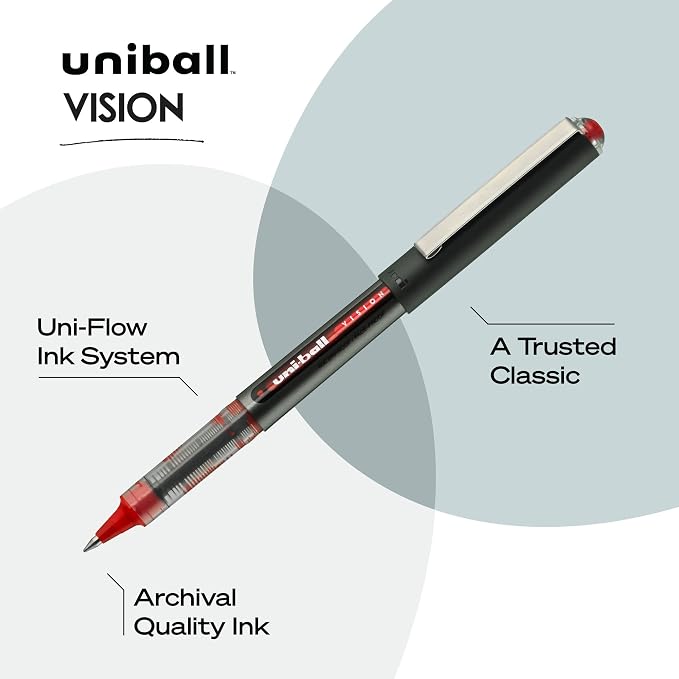 uniball Vision Rollerball Pen, Micro Point (0.5mm), Red