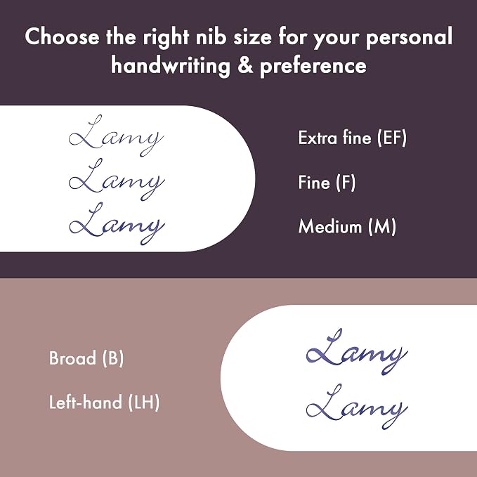 LAMY safari white - Fountain Pen with ergonomic grip & polished steel nib in size M - ideal for any Writing & Calligraphy - including LAMY T 10 blue cartridge - Right-Handed