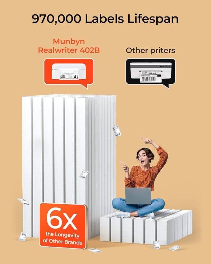 MUNBYN Bluetooth Thermal Label Printer, 4x6 Shipping Label Printer | Wireless label printer for Small Business, Supports iPhone, Android, Windows, Mac, Chromebook, Amazon, Shopify, USPS, RW402B