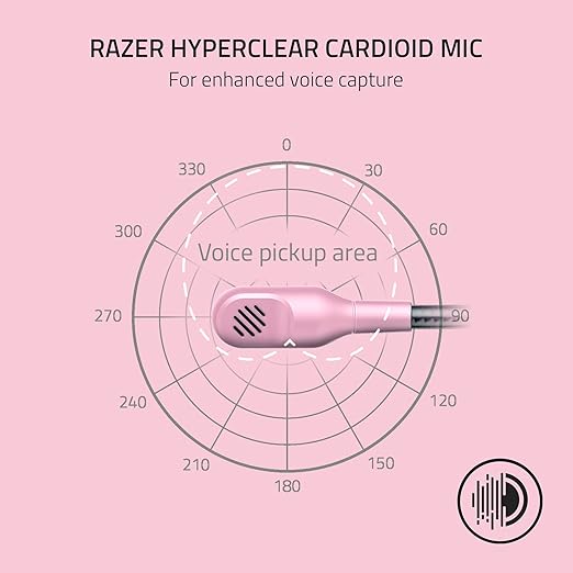 Razer BlackShark V2 X Gaming Headset: 7.1 Surround Sound - 50mm Drivers - Memory Foam Cushions - for PC,PS4,PS5,Switch - 3.5mm Audio Jack - Quartz Pink,(Pack of 8)