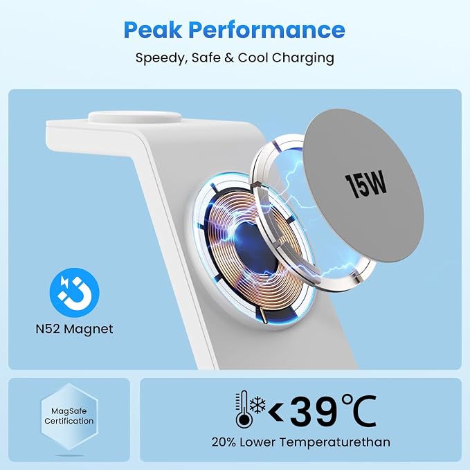 Magnetic Wireless Charging Station for iPhone: 3 in 1 15W Fast Charging for iPhone 17-12, Apple Watch & AirPods, N52 Magnets & 30W Adapter Included (Office/Bedside/Desk)