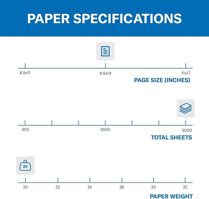 Hammermill Colored Paper, 20 lb Green Printer Paper, 8.5 x 14 - Made in the USA, Pastel Paper, 103374C - 10 Ream (5,000 Sheets)