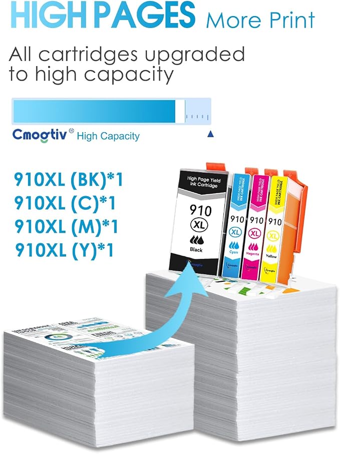 910XL Ink Cartridges Combo Pack 4-Pack Replacement for HP Ink 910 XL | High-Yield 910 Black Color Ink Cartridges for OfficeJet Pro 8010 8012 8018 8020 8022 8025 8028 8030 8035 printers (BK/C/M/Y)
