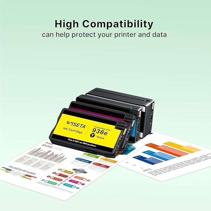 936XL Replacement for HP 936 Ink Cartridges Compatible with 9125e, 4 Pack | Use with OfficeJet Pro 9730e,9135e,9120e,9110,9120b,9120,9110b,9130e, Black and Color, 936 Ink Cartridges for HP Printers