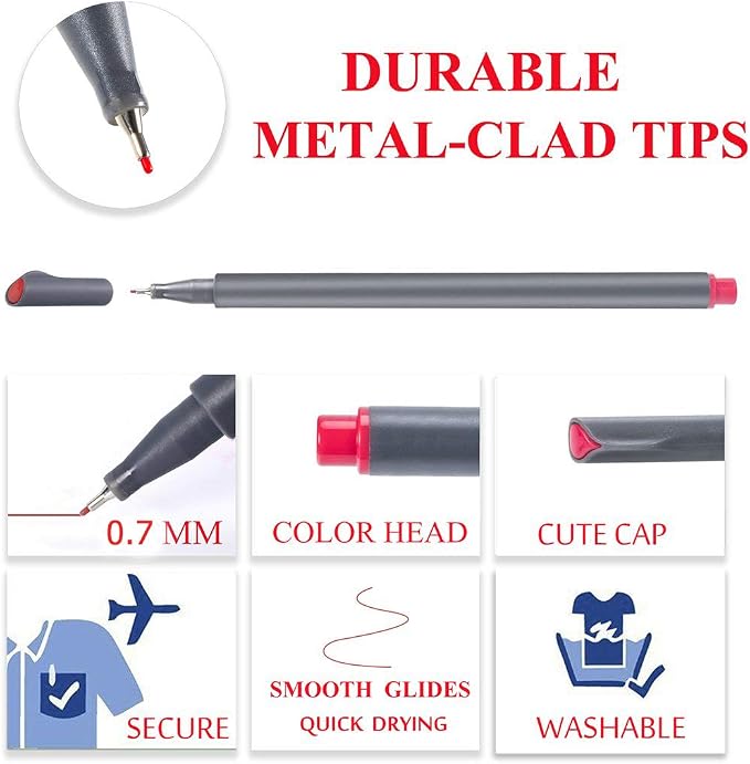 iBayam Fine Tip Pens, Micron Point 0.38mm, 24 Count, Note-Taking Journaling | Smooth Writing Pens, Cute School Office Supplies for Teachers & Students Arts Supplies, Slim Pressure-Free Barrel, Quick Dry