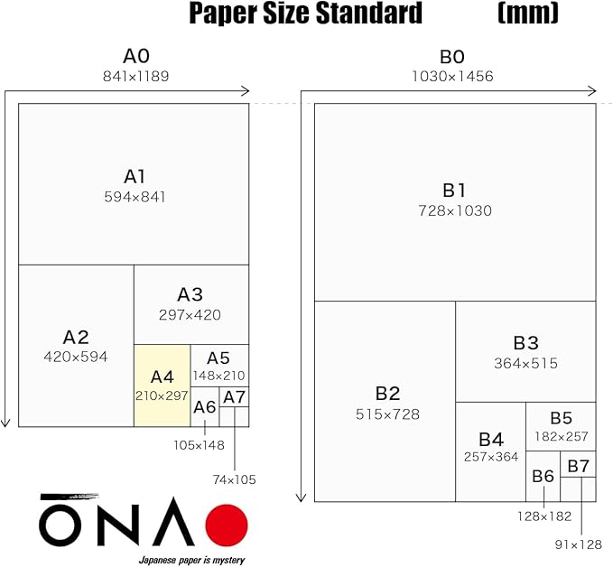 Japanese Rice Paper Printable A4 Size Paper (100 Sheets), Multipurpose Copy Paper for Laser and Inkjet Printers, Made in JAPAN, White
