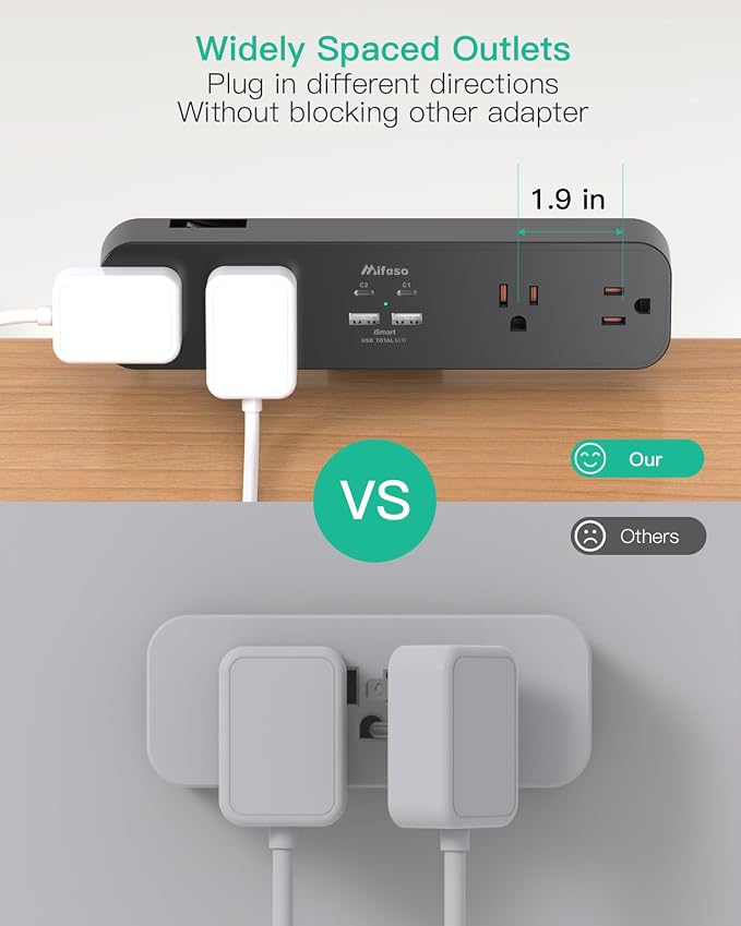 Mifaso PD65W Desk Clamp Power Strip, 1080J Surge Protector, 2 USB C | 4 Outlets, 5FT Extension Cord, Desk Organizer Gaming Accessories Office Essentials, Fit 1.96" Desk Edge, Black