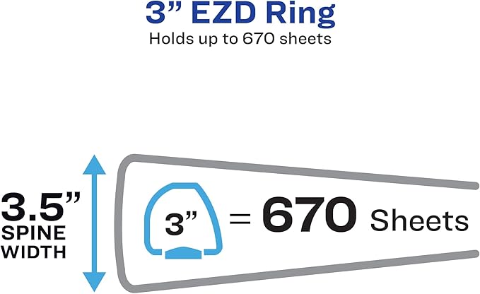 Avery Durable Clear View 3 Ring Binders, 3 Inch EZD Rings, 1 White Binder (09701)