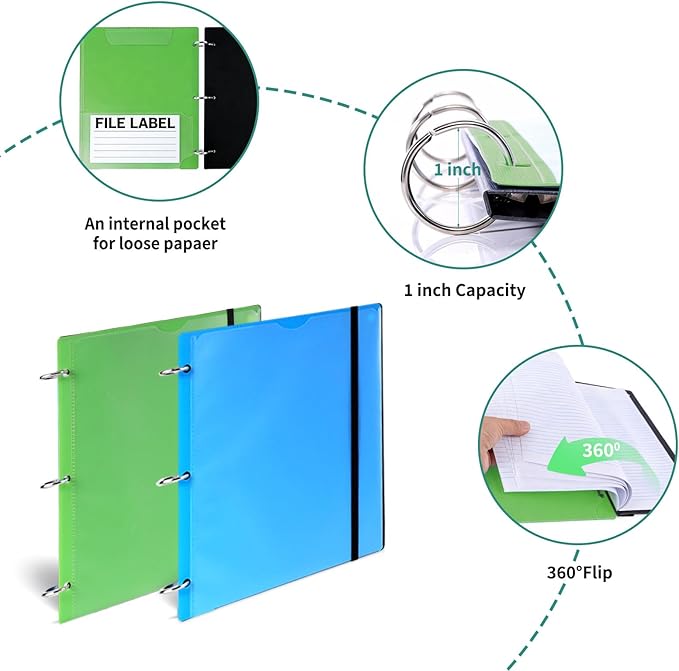 360° Pivotable 3 Ring Clipboard Binder, Foldable Binders 1 Inch Fits 8.5" x 11", Medical Nursing Foldable Clipboard Binder for Home, School, Office, Doctors- Green